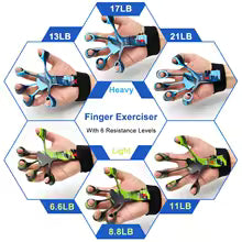 Finger Trainer Five Finger